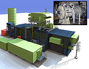 SIEMENS SGT-800 Gas Turbines Electric Generators